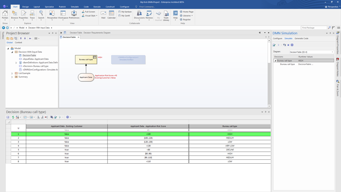Decision Model and Notation in Enterprise Architect 14