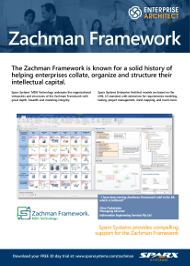 Support de Zachman Framework dans Enterprise Architect